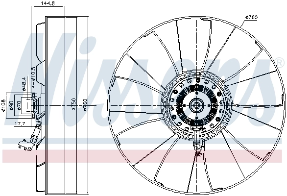 Cupla ventilator radiator