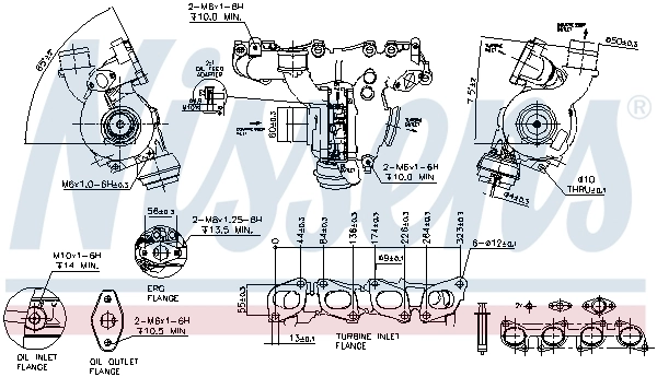 Turbina
