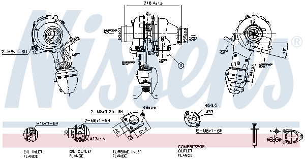Turbina