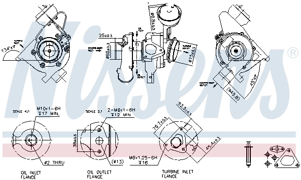 Turbina