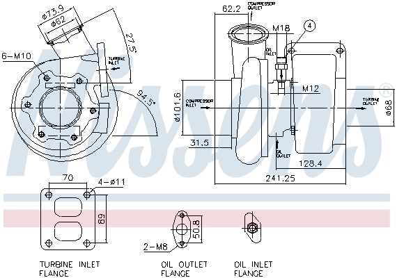 Turbina