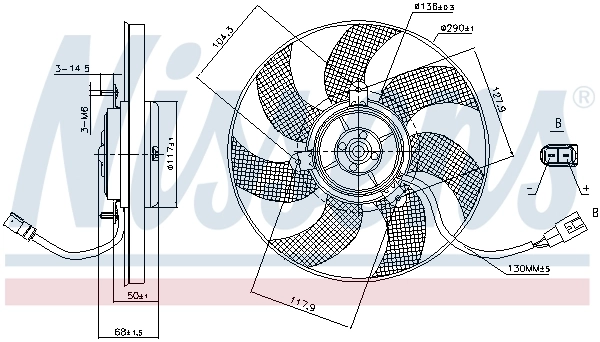 Ventilator radiator racire