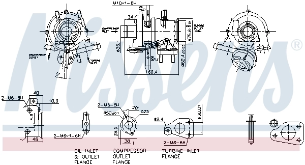 Turbina