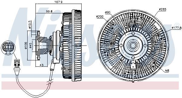 Cupla ventilator radiator