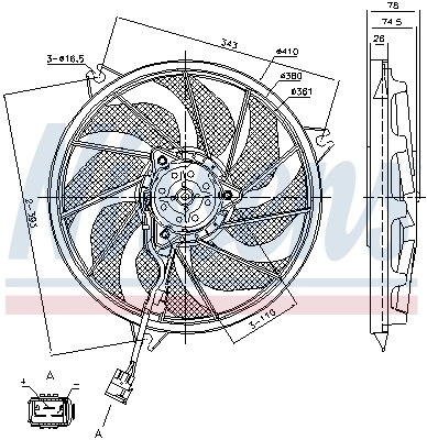 Ventilator radiator racire
