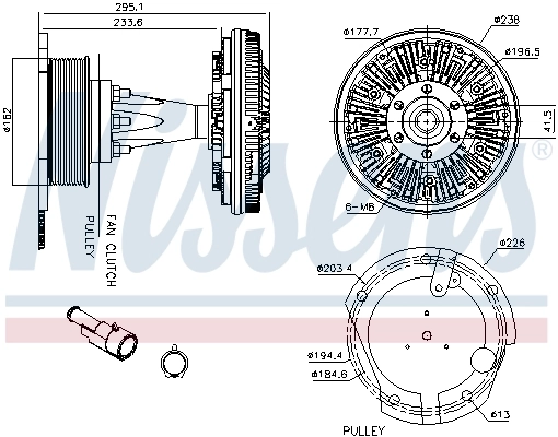 Cupla ventilator radiator