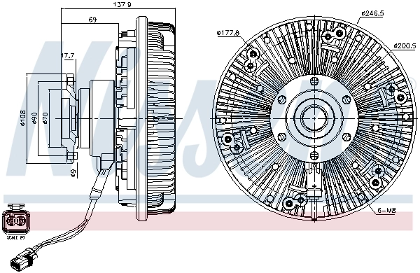 Cupla ventilator radiator