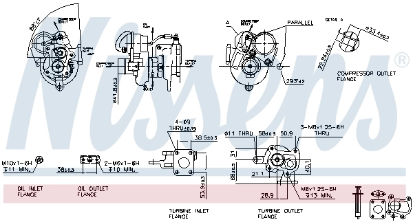 Turbina
