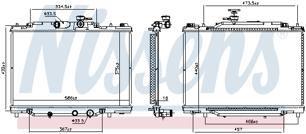 Radiator, racire motor