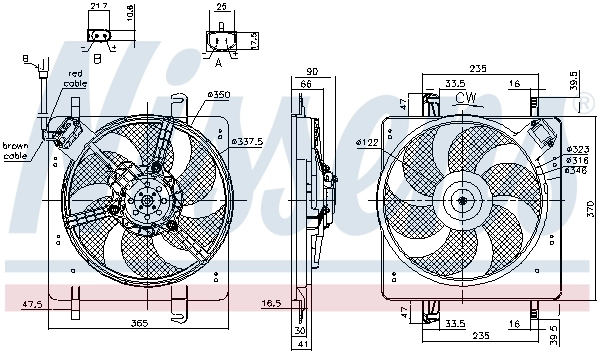 Ventilator radiator racire