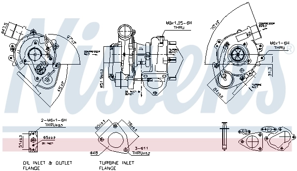 Turbina