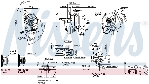 Turbina