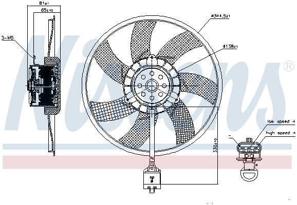 Ventilator radiator racire