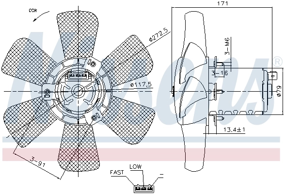 Ventilator radiator racire