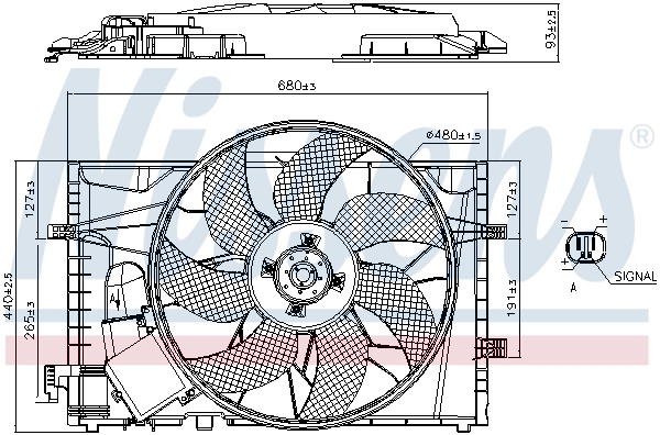 Ventilator radiator racire