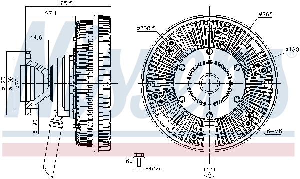 Cupla ventilator radiator