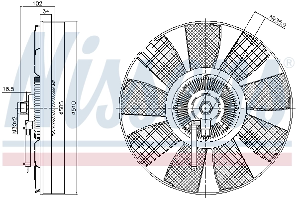 Cupla, ventilator radiator
