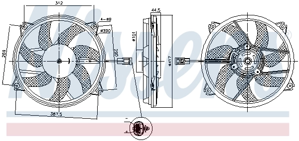 Ventilator radiator racire