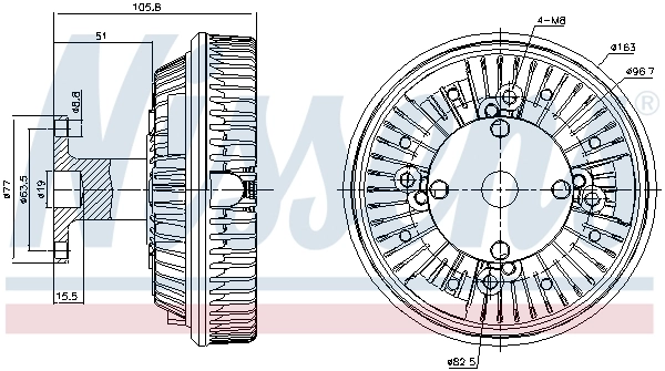 Cupla ventilator radiator