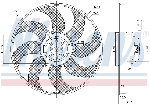 Ventilator radiator racire