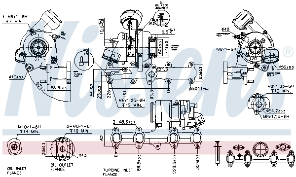 Turbina