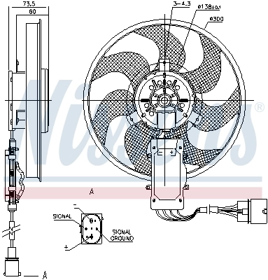 Ventilator radiator racire