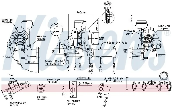 Turbina