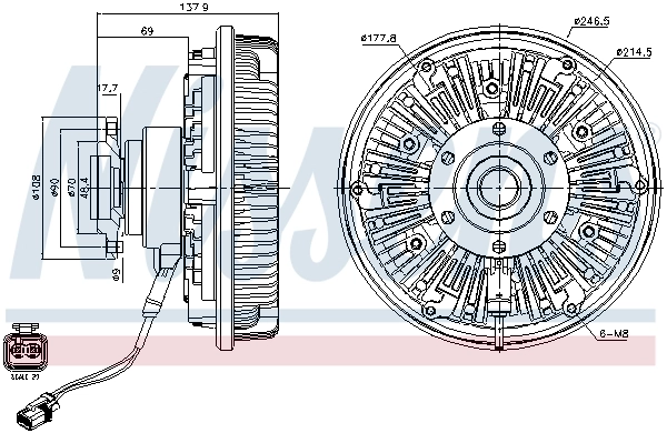 Cupla ventilator radiator