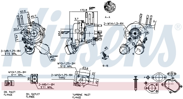 Turbina