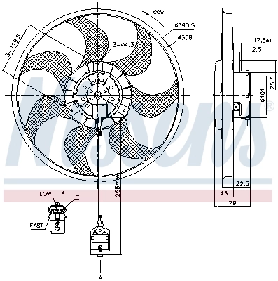 Ventilator radiator racire