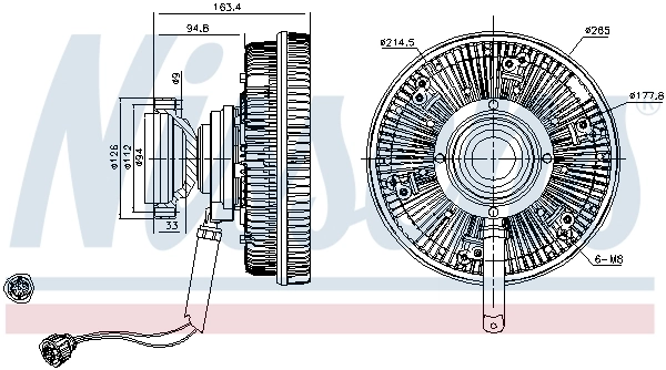 Cupla ventilator radiator