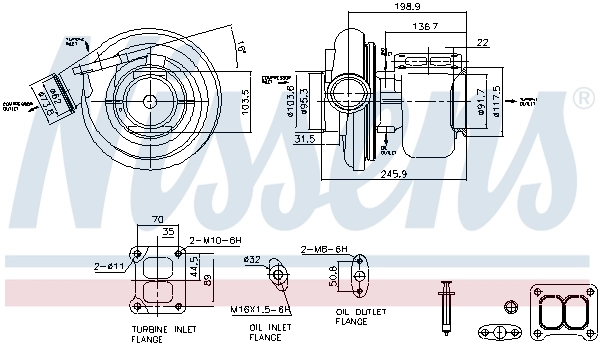 Turbina