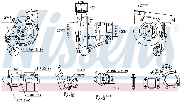 Turbina