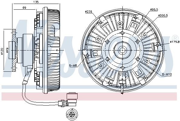 Cupla ventilator radiator