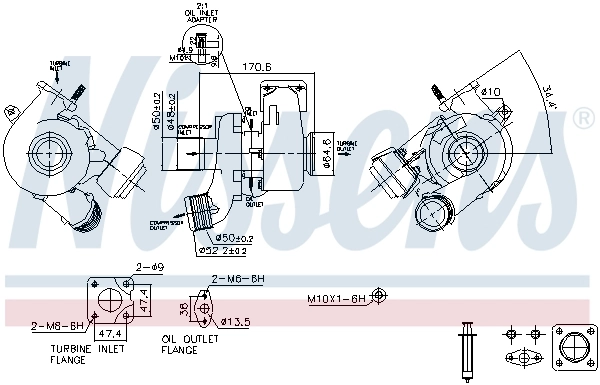 Turbina