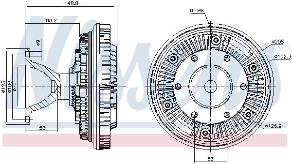 Cupla ventilator radiator