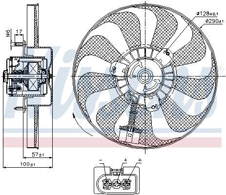 Ventilator radiator racire