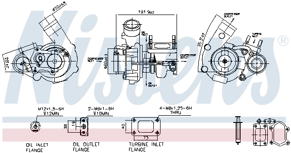 Turbina