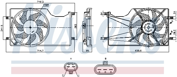Ventilator radiator racire