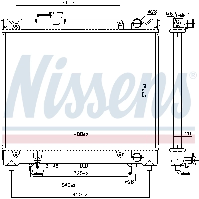 Radiator, racire motor