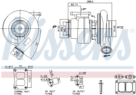 Turbina