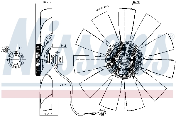 Cupla, ventilator radiator