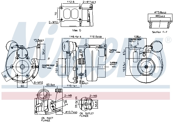 Turbina