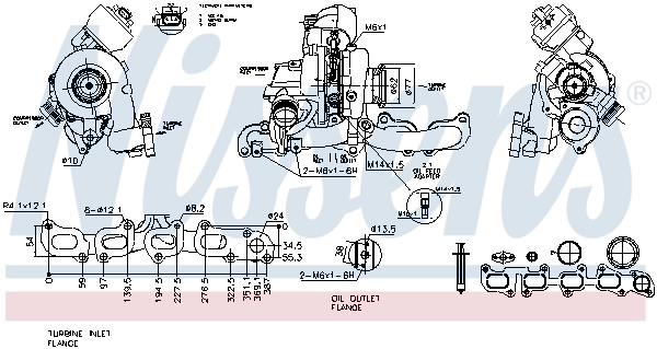Turbina