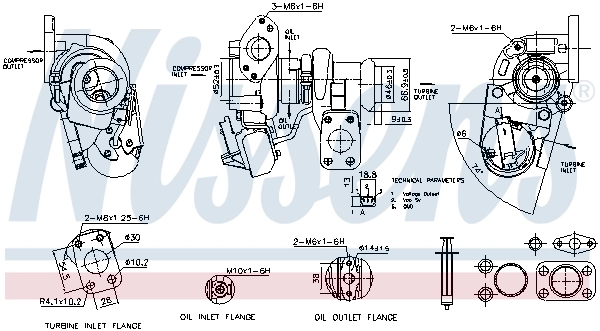 Turbina