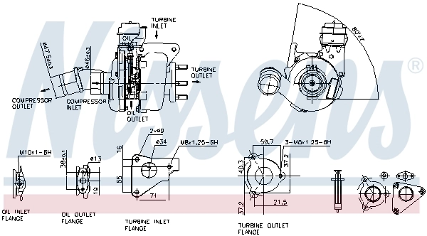 Turbina