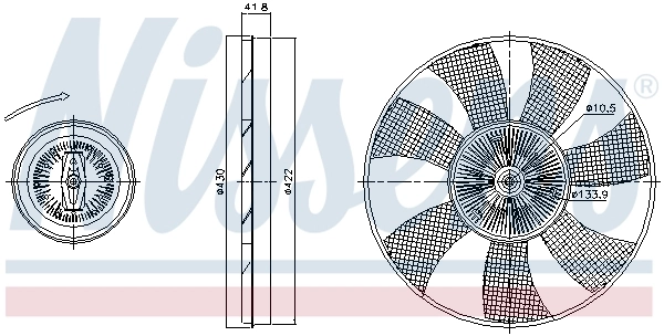 Cupla ventilator radiator