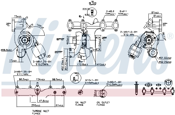 Turbina