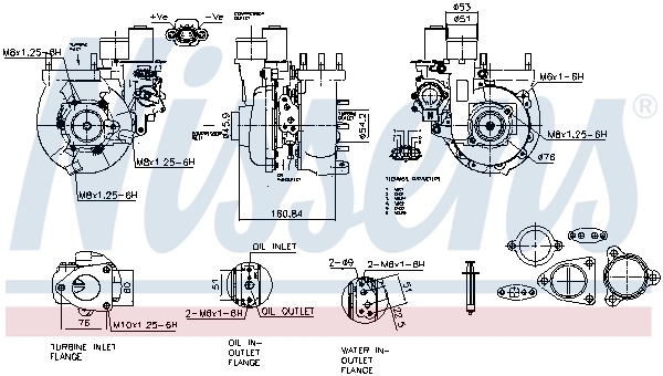 Turbina