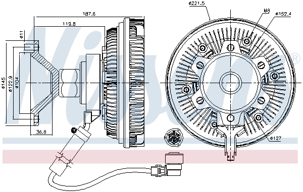 Cupla ventilator radiator